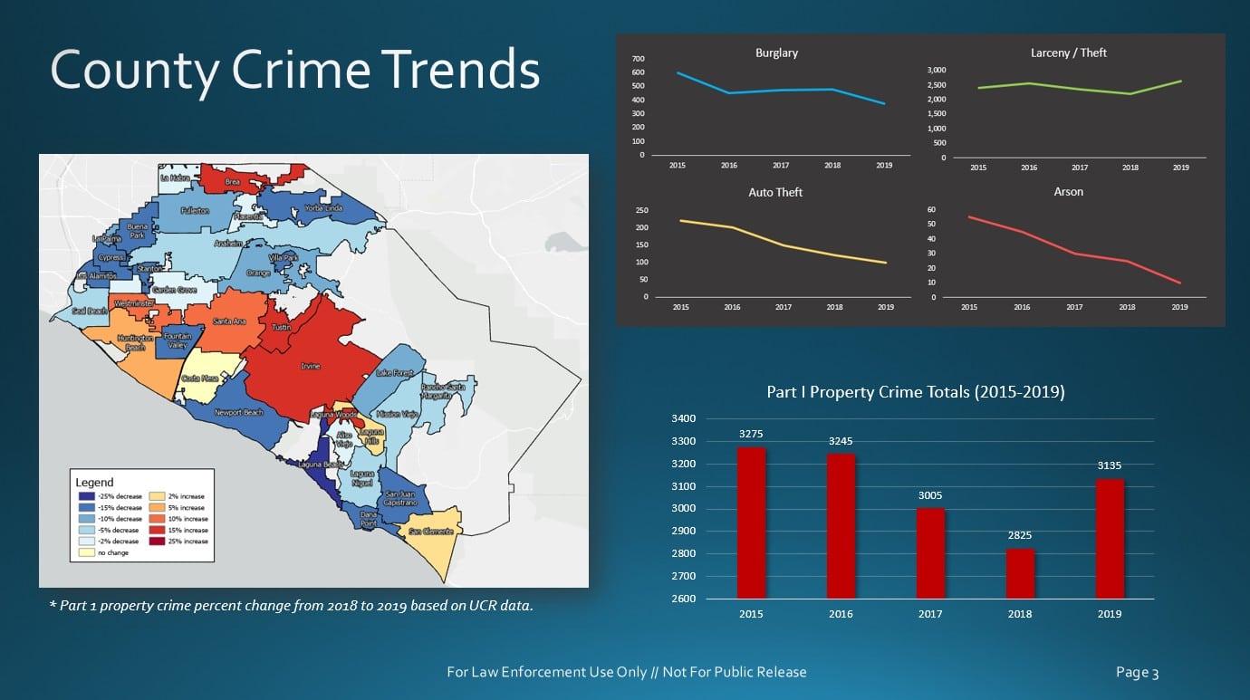 Crime Dashboard by Samantha Epton Crime Dashboard by Samantha Epton