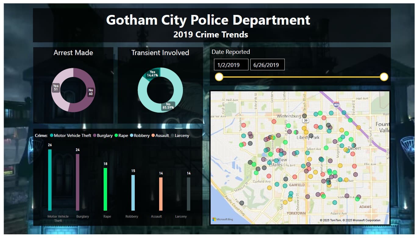 Crime Trends by Samantha Epton Crime Trends by Samantha Epton